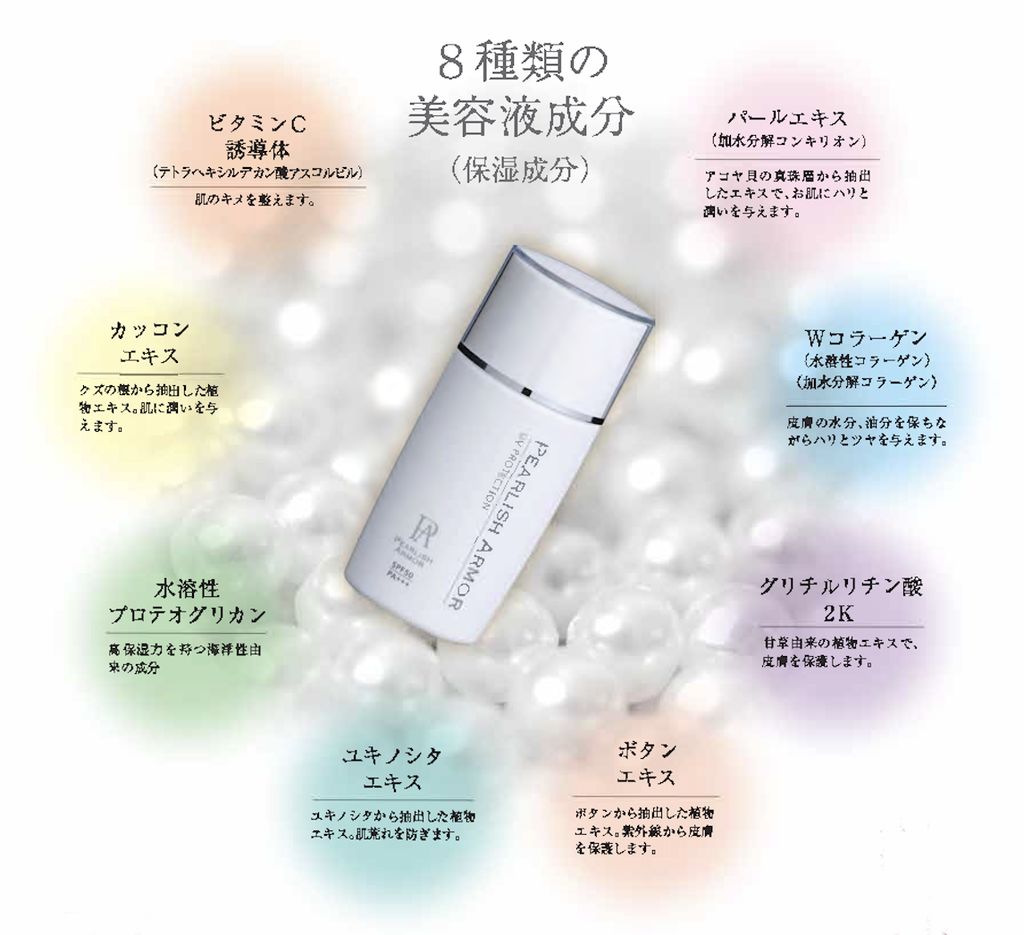P. A UVプロテクション(日焼け止め)SPF50 PA+++